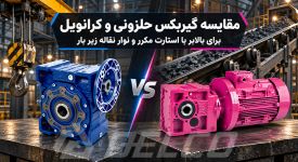 مقایسه گیربکس حلزونی و کرانویل برای بالابر با استارت مکرر و نوار نقاله زیر بار