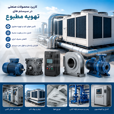 تهویه مطبوع