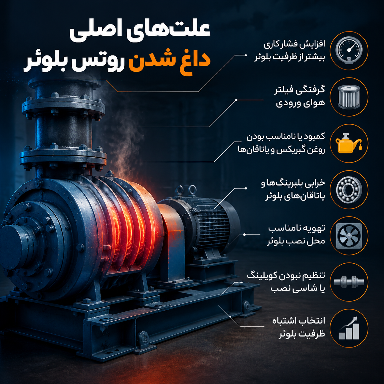 علت‌های اصلی داغ شدن روتس بلوئر