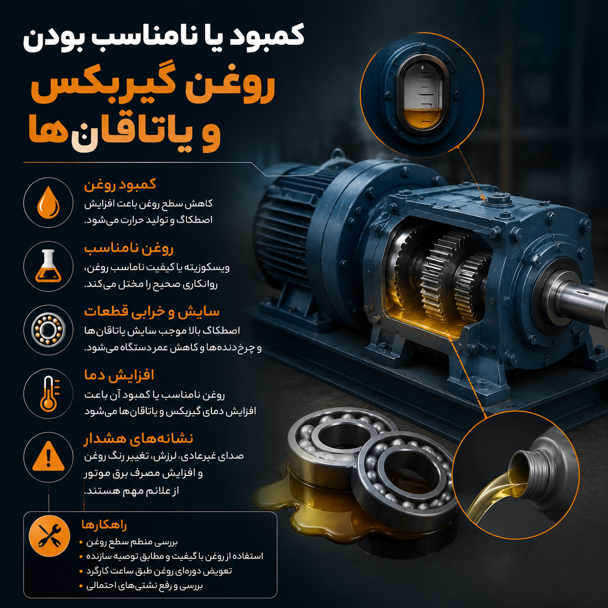 کمبود یا نامناسب بودن روغن گیربکس و یاتاقان‌ها