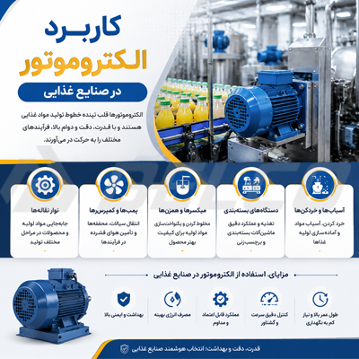کاربرد الکتروموتور در صنایع غذایی
