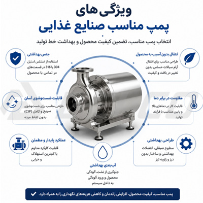 ویژگی‌های پمپ مناسب صنایع غذایی