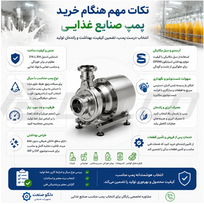 نکات مهم هنگام خرید پمپ صنایع غذایی
