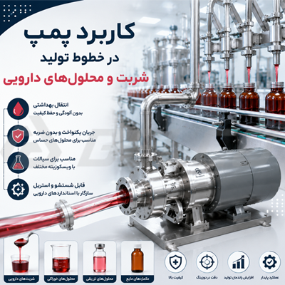 کاربرد پمپ در خطوط تولید شربت و محلول های دارویی