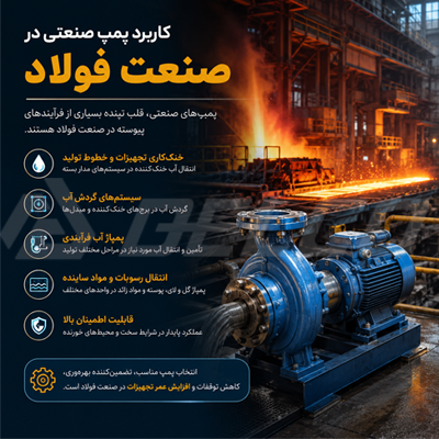 کاربرد پمپ صنعتی در صنعت فولاد