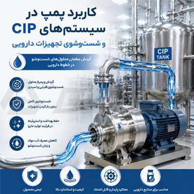 کاربرد پمپ در سیستم های CIP و شست وشوی تجهیزات دارویی