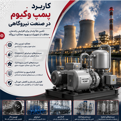 کاربرد پمپ وکیوم در صنعت نیروگاهی