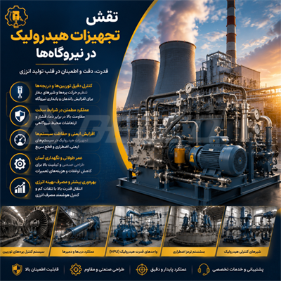 نقش تجهیزات هیدرولیک در نیروگاه‌ها