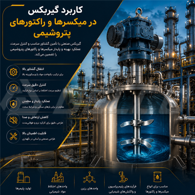 نقش گیربکس در نوار نقالههای پالایشگاه و پتروشیمی