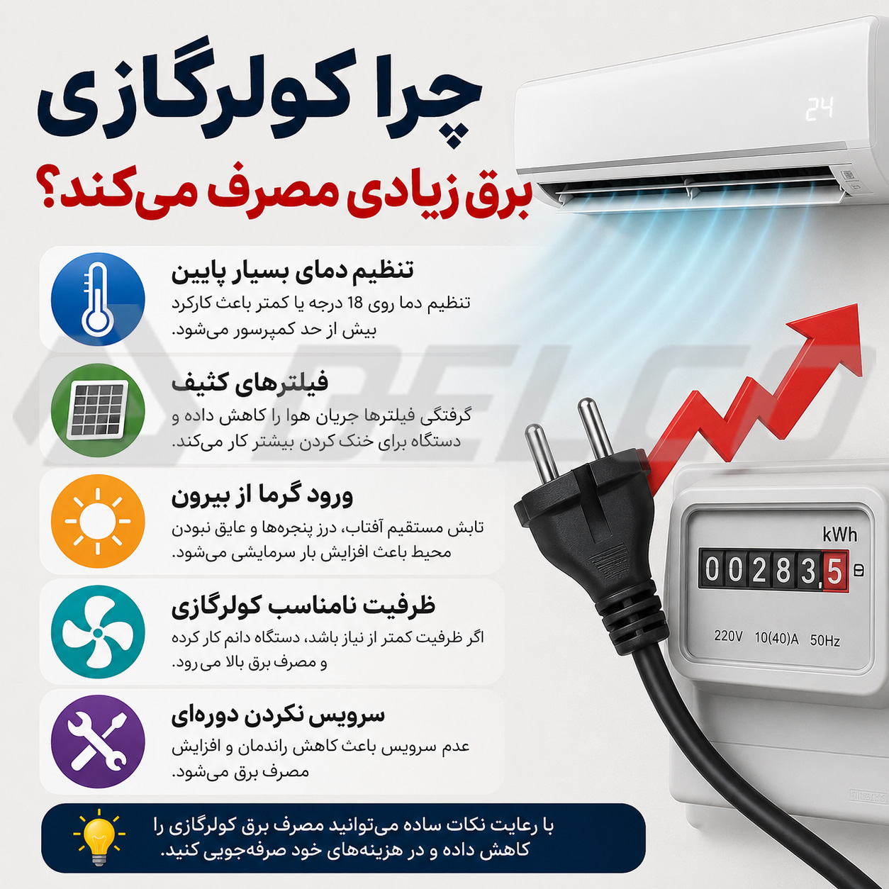 مصرف بالای کولر گازی