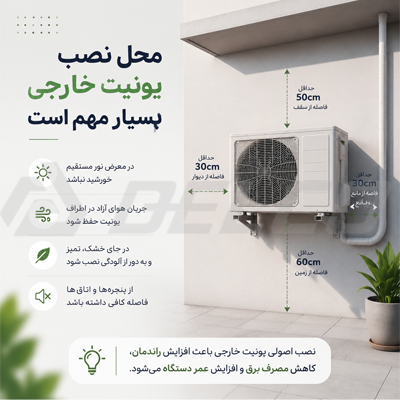 محل نصب یونیت خارجی بسیار مهم است