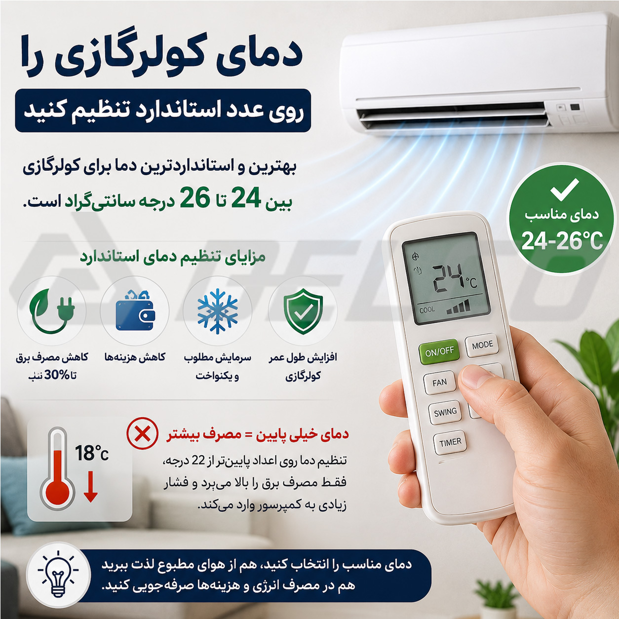 عدد استاندارد کولر گازی