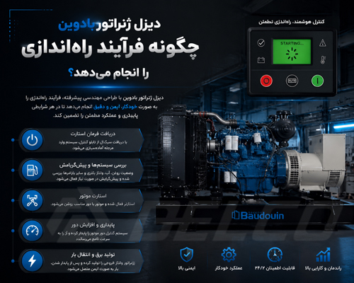 دیزل ژنراتور بادوین چگونه فرآیند راه اندازی را انجام می دهد؟