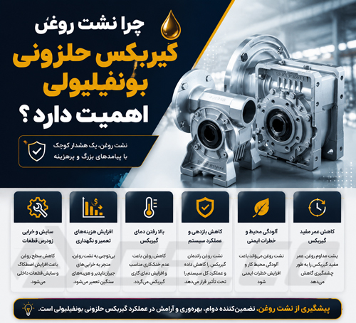 چرا نشت روغن گیربکس حلزونی بونفیلیولی اهمیت دارد؟