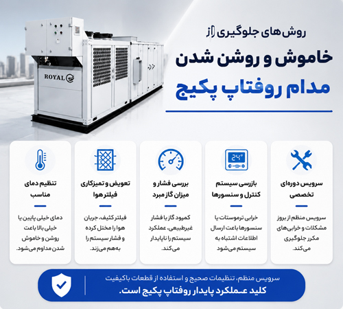 روش جلوگیری از خاموش و روشن شدن مداوم روفتاپ پکیج