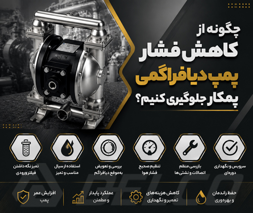 چگونه از کاهش فشار پمپ دیافراگمی پمکار جلوگیری کنیم؟