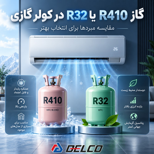 گاز مبرد در کولر گازی چه نقشی دارد؟
