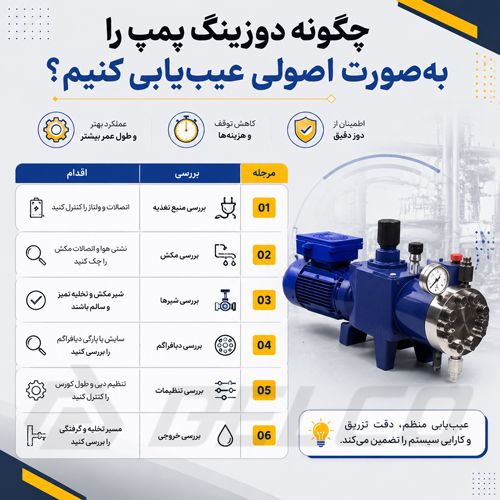 چگونه دوزینگ پمپ را به‌ صورت اصولی عیب‌ یابی کنیم؟