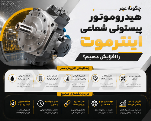 چگونه عمر هیدروموتور پیستونی شعاعی اینترموت را افزایش دهیم؟