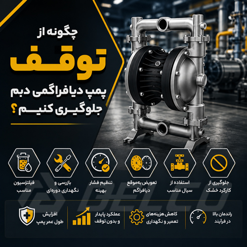چگونه از توقف پمپ دیافراگمی دبم جلوگیری کنیم؟