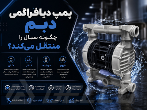 پمپ دیافراگمی دبم چگونه سیال را منتقل می‌ کند؟
