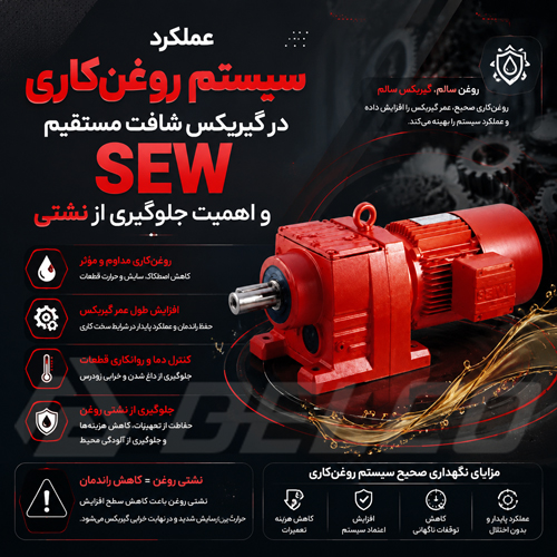 عملکرد سیستم روغن‌ کاری در گیربکس شافت مستقیم SEW و اهمیت جلوگیری از نشتی