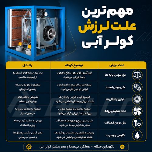 مهم ترین علت لرزش کولر آبی
