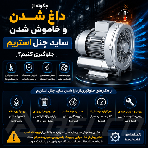 چگونه از داغ شدن و خاموش شدن ساید چنل استریم جلوگیری کنیم؟