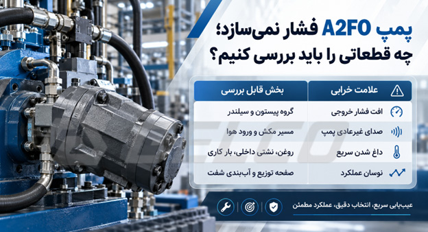 پمپ پیستونی سرکج A2FO فشار نمیسازد؛ چه قطعاتی را باید بررسی کنیم؟
