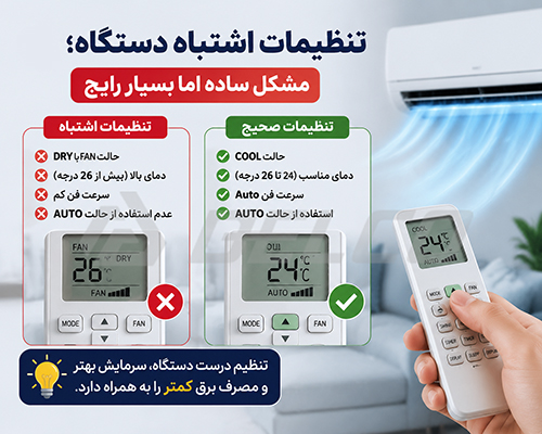 تنظیمات اشتباه دستگاه؛ مشکل ساده اما بسیار رایج
