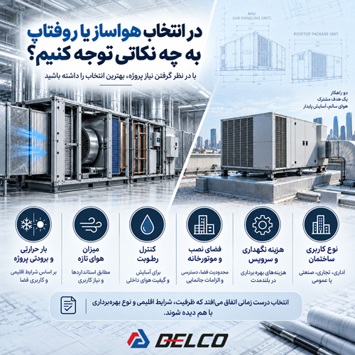 هواساز یا روفتاپ؛ کدام یک مصرف برق کمتری دارد؟