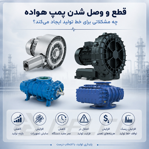 قطع و وصل شدن پمپ هواده چه مشکلاتی برای خط تولید ایجاد می‌ کند؟