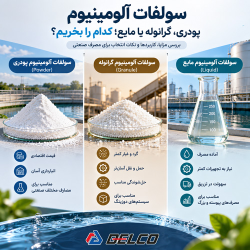 سولفات آلومینیوم پودری، گرانوله یا مایع؛ کدام را بخریم؟