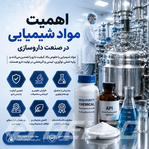 اهمیت مواد شیمیایی در صنعت داروسازی