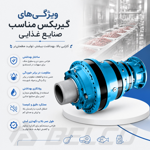 ویژگی‌ گیربکس مناسب صنایع غذایی