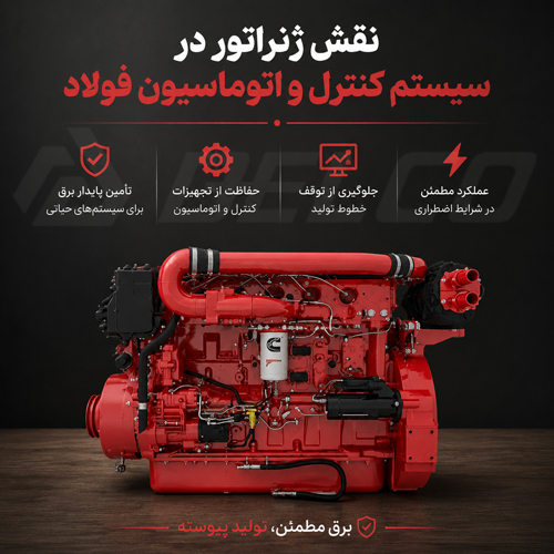 نقش ژنراتور در سیستم‌ کنترل و اتوماسیون فولاد