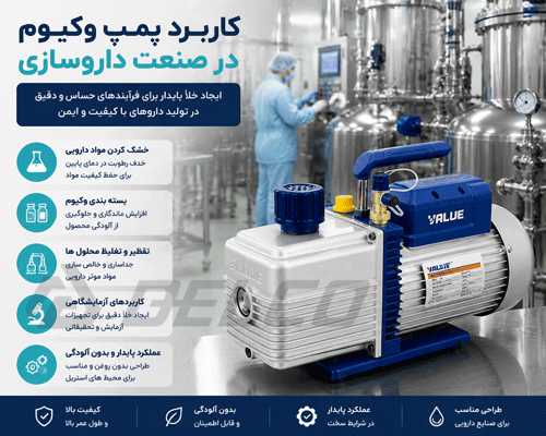 کاربرد پمپ وکیوم در صنعت داروسازی