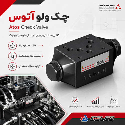مشخصات فنی چک ولو هیدرولیک خطی آتوس ADR