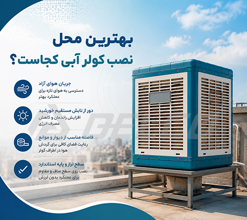 اشتباهات رایج در انتخاب محل نصب کولر آبی