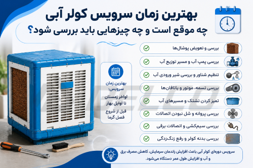 بررسی پمپ آب کولر آبی