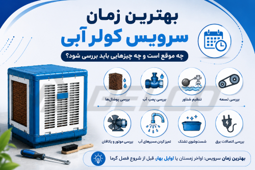 بهترین زمان سرویس کولر آبی چه موقع است و چه چیزهایی باید بررسی شود؟