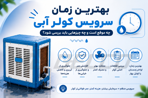 بهترین زمان سرویس کولر آبی چه موقع است؟