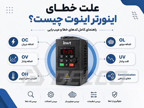 چرا اینورتر اینوت بعد از ریست دوباره خطا می دهد؟