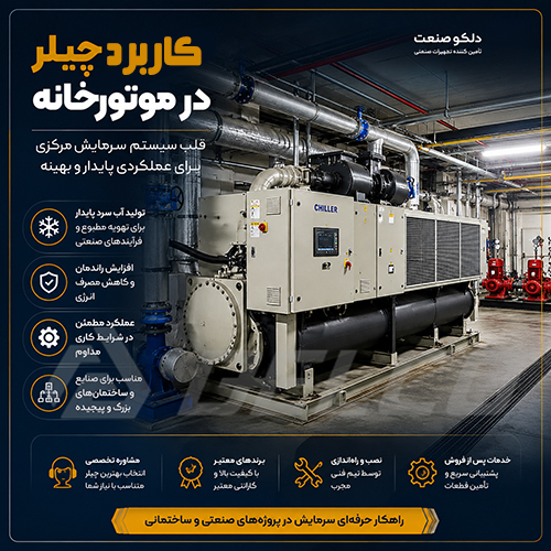 کاربرد چیلر در پروژه صنعتی و ساختمانی