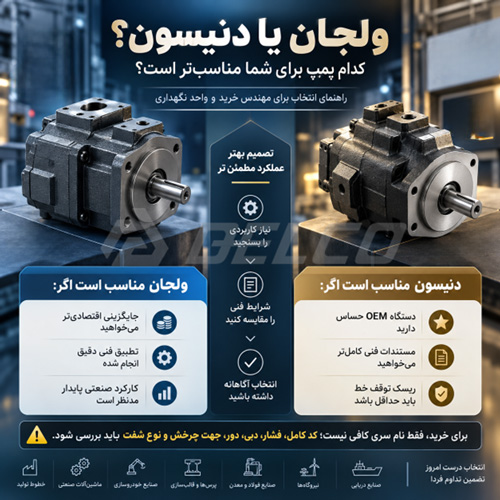 راندمان یا بازدهی پمپ کارتریجی دنیسون بیشتر است یا ولجان؟