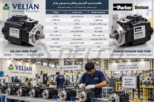 جمع‌بندی فنی پمپ کارتریجی ولجان و دنیسون پارکر فرانسه