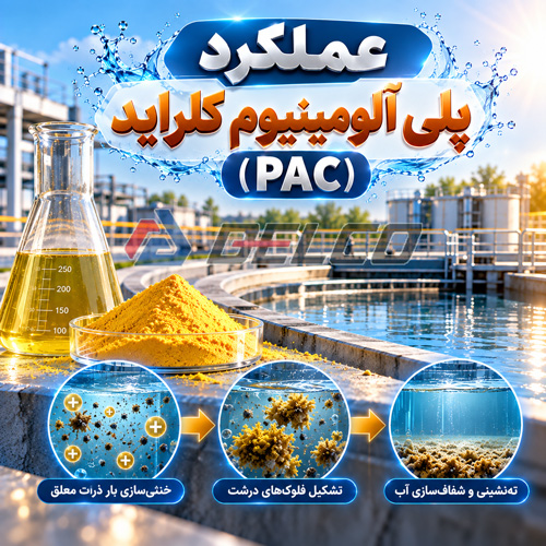 مقایسه پلی آلومینیوم کلراید