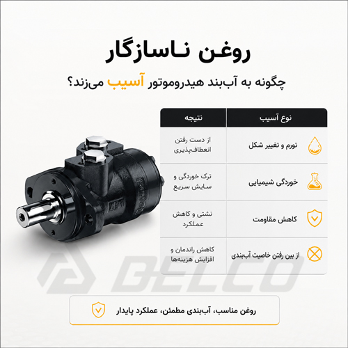 روغن ناسازگار چگونه به آب بند هیدروموتور هیدرولیک آسیب می زند؟