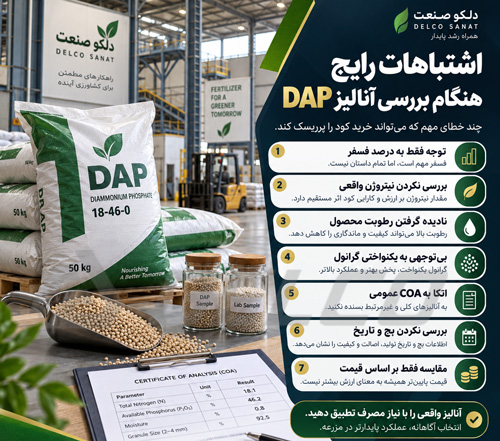 اشتباهات رایج هنگام بررسی آنالیز DAP