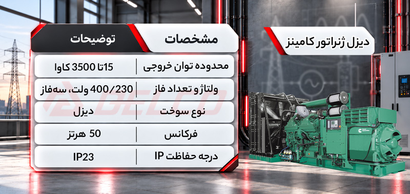 دیزل ژنراتور کامینز دلکو صنعت